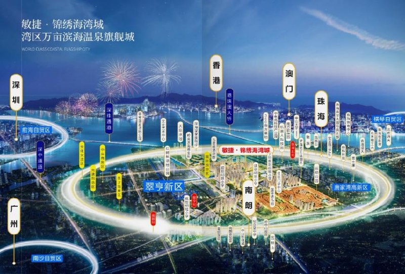 敏捷錦繡海灣城鳥瞰圖